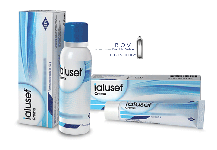 Ialuset Cream